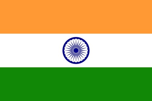 india