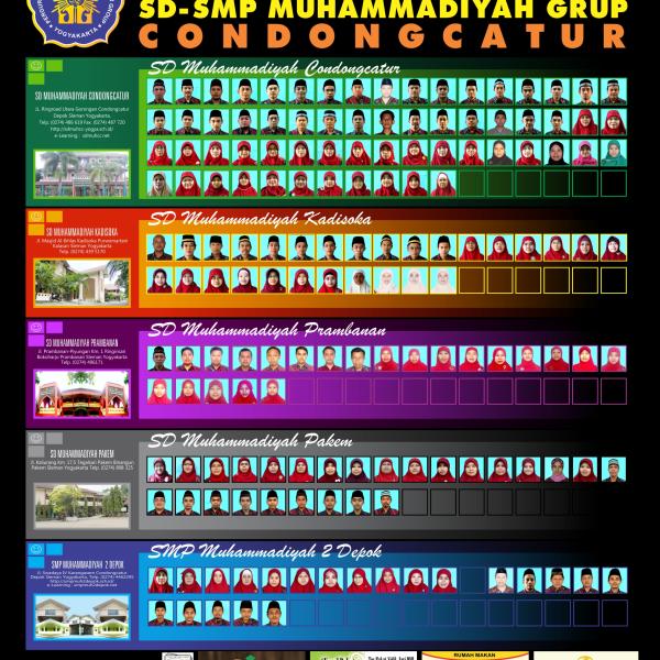 Kalender 2013 sdmuhcc