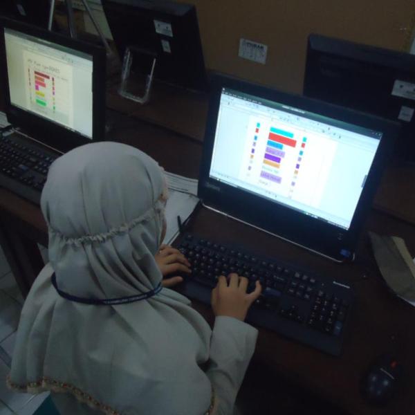 Komputer ICT EQEP laboratorium komputer sdmuhcc