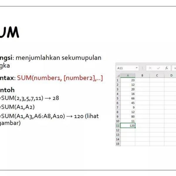 Rumus Excel
