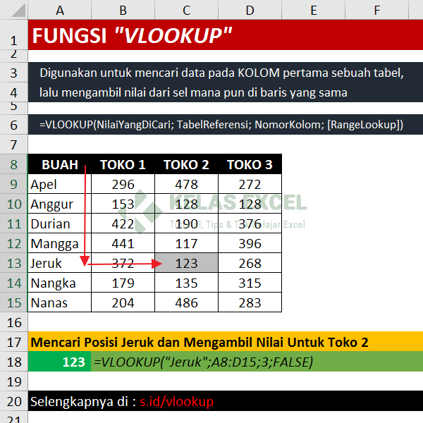 Rumus Excel Lagi