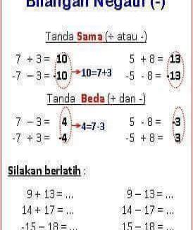 Rumus-Rumus Matematika