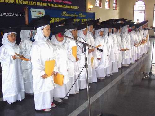 wisuda-iqro-siswa-siswi-sd-muhammadiyah-condongcatur-group